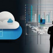 Advantages of cloud computing rental for growing business