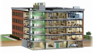 Design and simulation