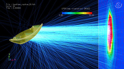 Cradle CFD
