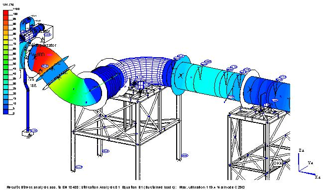 Simulation and design and modeling and drawing