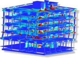 Analysis of existing software in Civil engineering